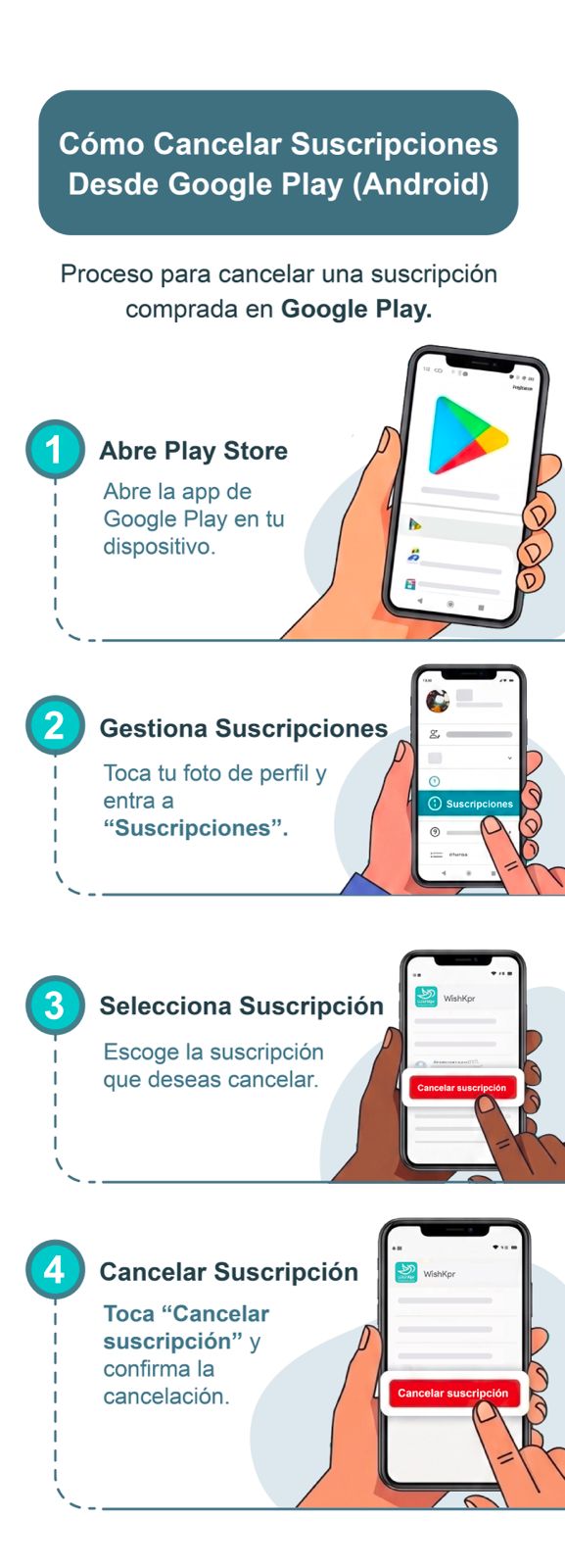 Infografía-PlayStore